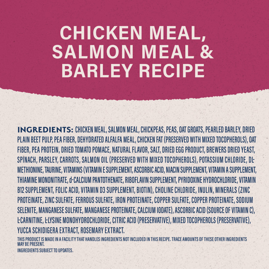 Natural Balance Fat Dog 4lb